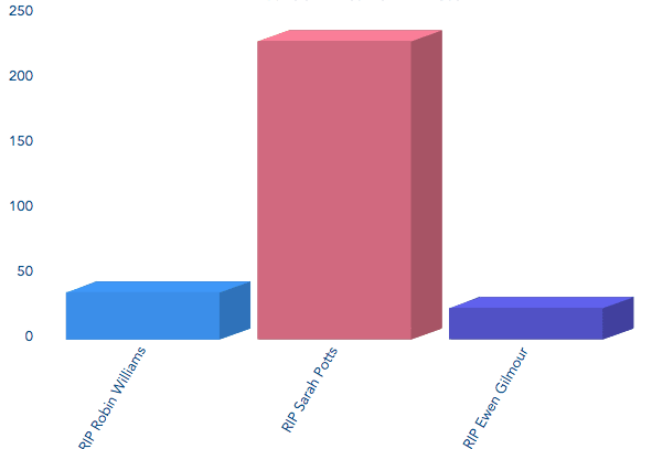 Screen Shot 2014-12-11 at 4.19.02 pm