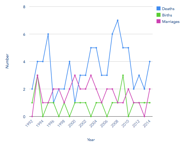 Screen Shot 2014-12-12 at 10.47.03 am