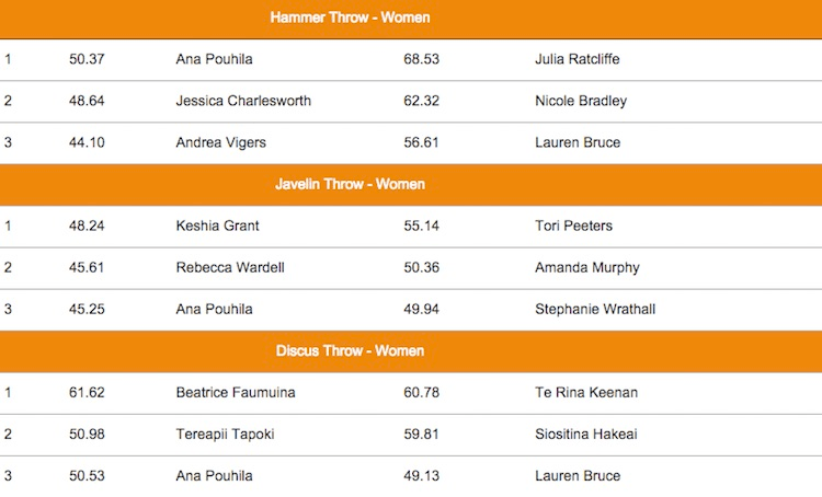 Screen Shot 2016-03-01 at 4.09.28 pm copy