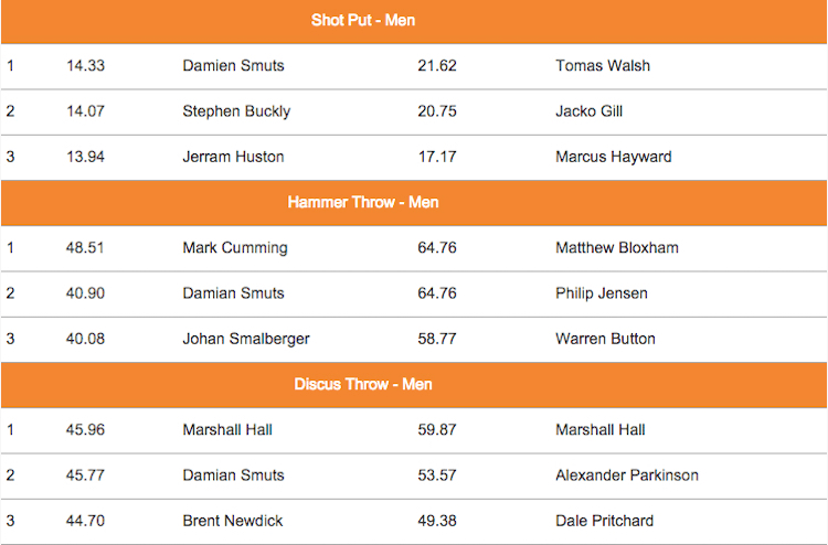 Screen_Shot_2016-03-01_at_3.51.39_pm