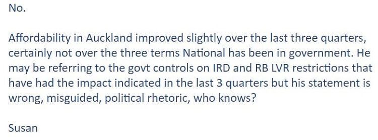 SusanHousingAffordability