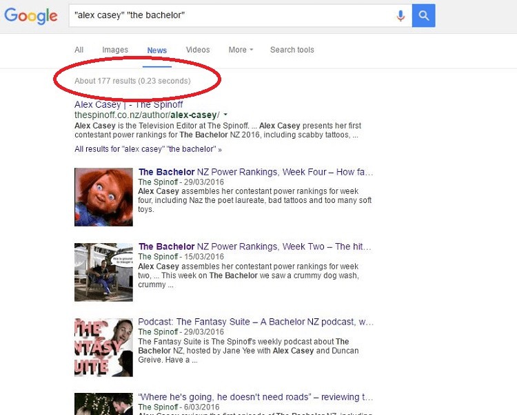 canonsbachelorresult2