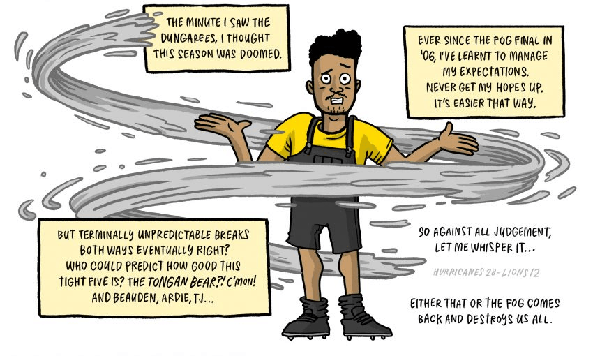 Hurricanes prediction