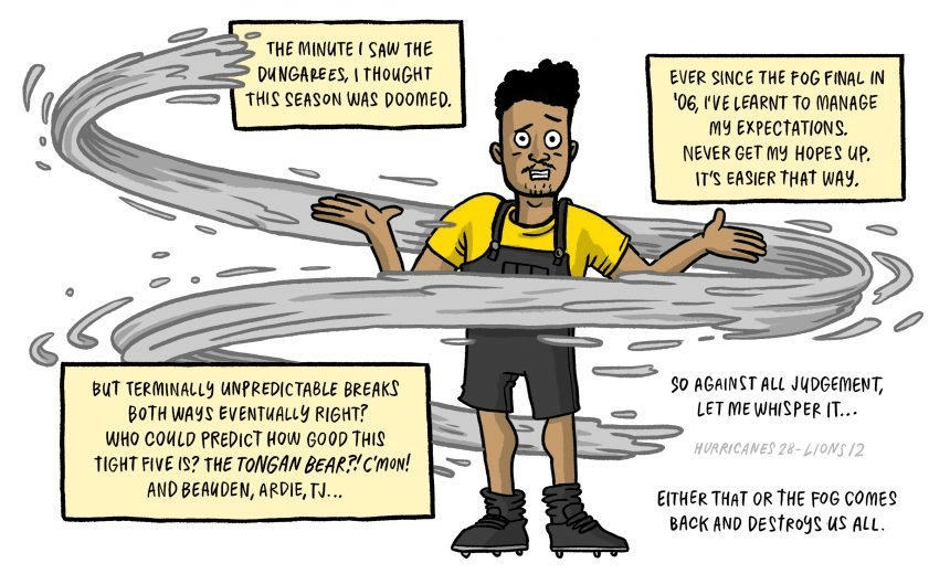 Hurricanes prediction