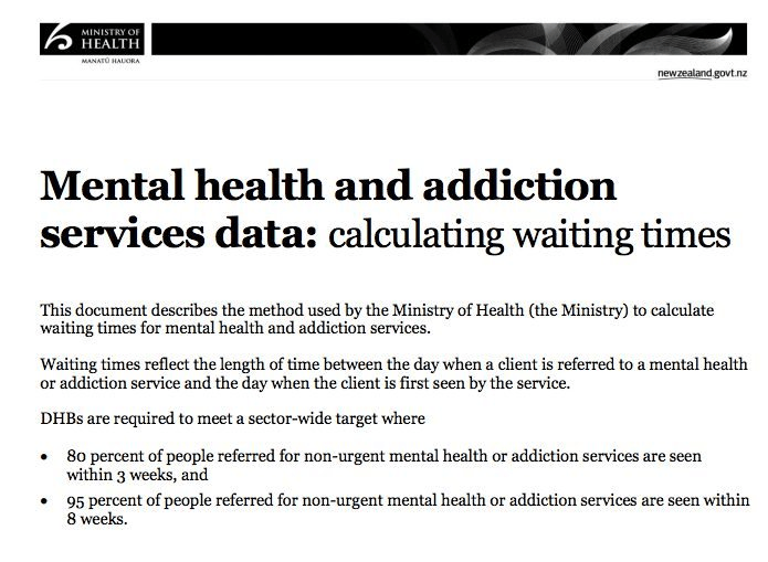 Ministry of Health mental health guidelines