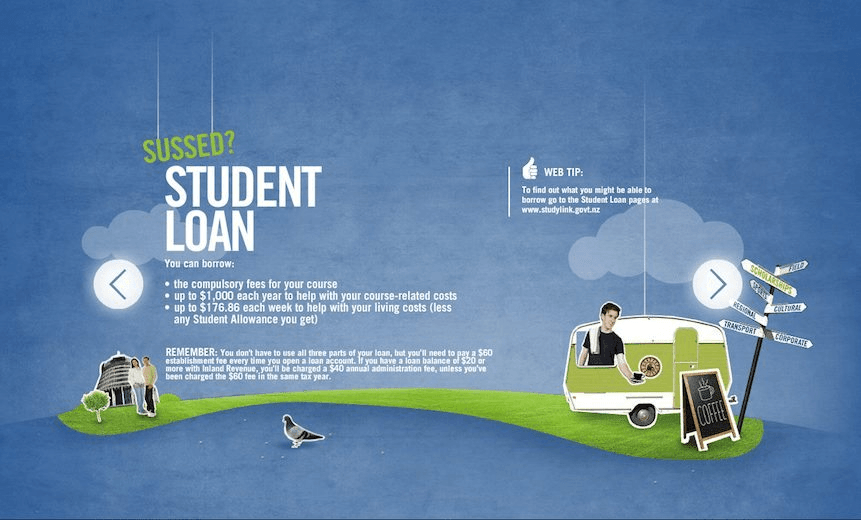A page from the Studylink’s ‘Sussed’ living costs calculator tool 
