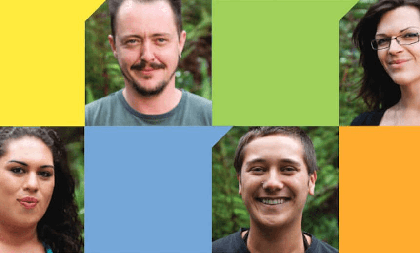 Image: Human Rights Commission 
https://www.hrc.co.nz/your-rights/social-equality/our-work/inquiry-discrimination-experienced-transgender-people/ 
