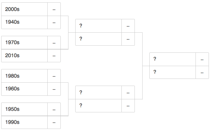 Screen Shot 2017-01-25 at 11.28.30 AM