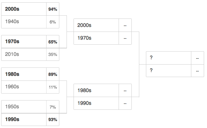 Screen Shot 2017-02-01 at 11.37.37 AM