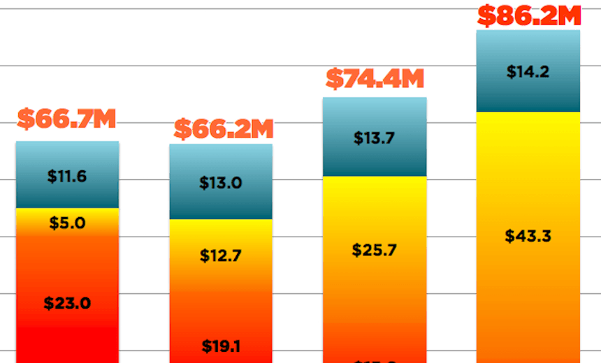Screen Shot 2017-04-07 at 9.54.59 AM