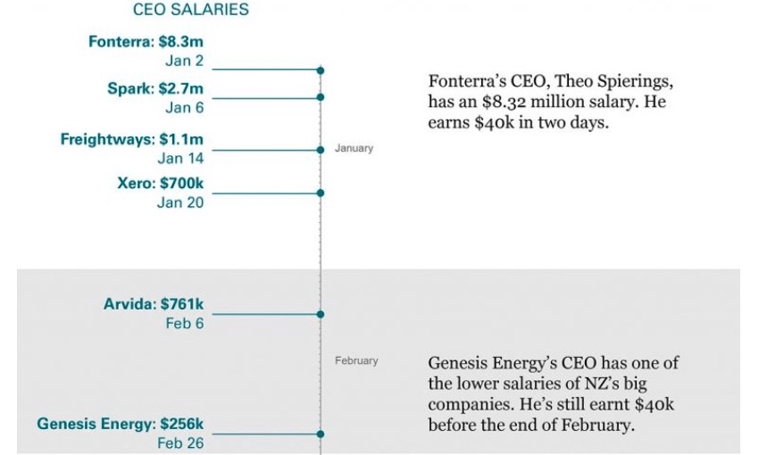Screen Shot 2017-12-07 at 7.20.09 AM