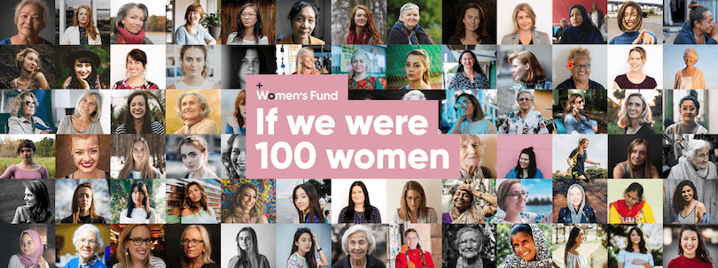 Women&#8217;s Fund 100 Women