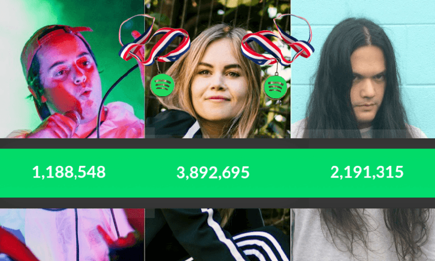 L-R: Coach Smoke of Machete Clan, Saski, Roy Irwin