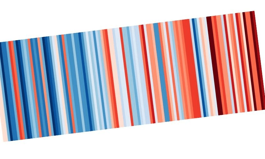 The climate visualisations that leave no room for doubt or denial