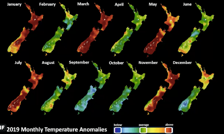 New Zealand broke temperature records in 2019. Let’s not do it again