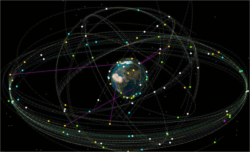 A Schriever Air Force base graphic from 2011 ‘depicting satellites and their orbits [which] demonstrates how the space around Earth is contested and congested’  
