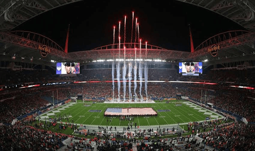 Want to know what happened at the 2020 NFL Super Bowl? Look no further. 
