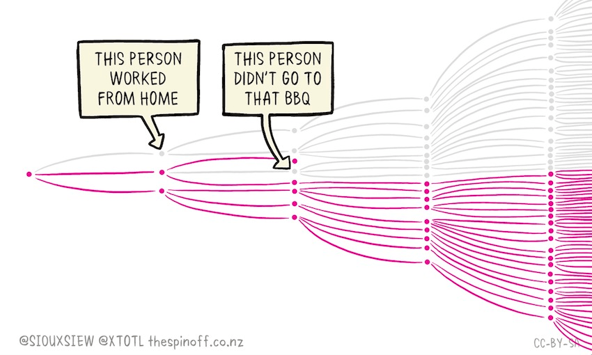 Illustration by Toby Morris 
