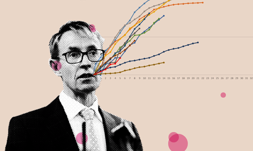 Director of health Ashley Bloomfield, who, on most days, reads the numbers that will define how the rest of this year plays out (Illustration: Simon Chesterman) 

