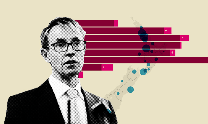 Director of health Ashley Bloomfield (Illustration: Simon Chesterman) 
