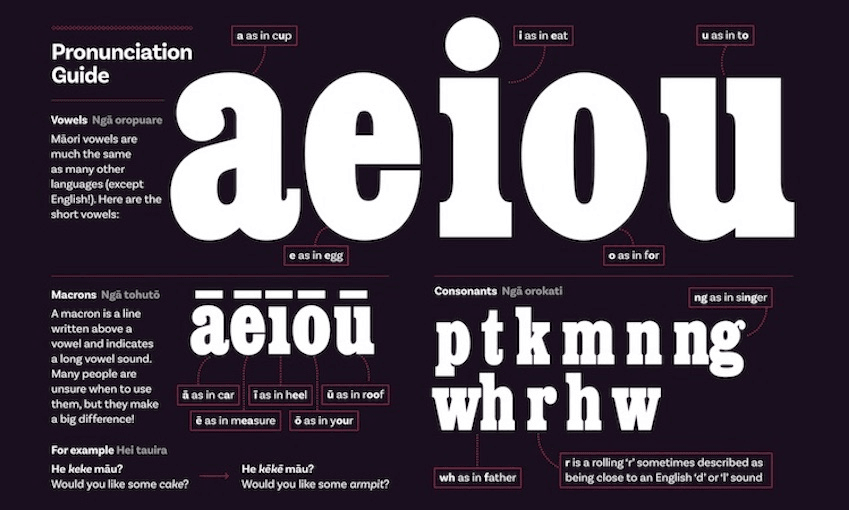 Te reo pronunciation guide courtesy of Te Taura Whiri i te Reo Māori / the Māori Language Commission tetaurawhiri.govt.nz 
