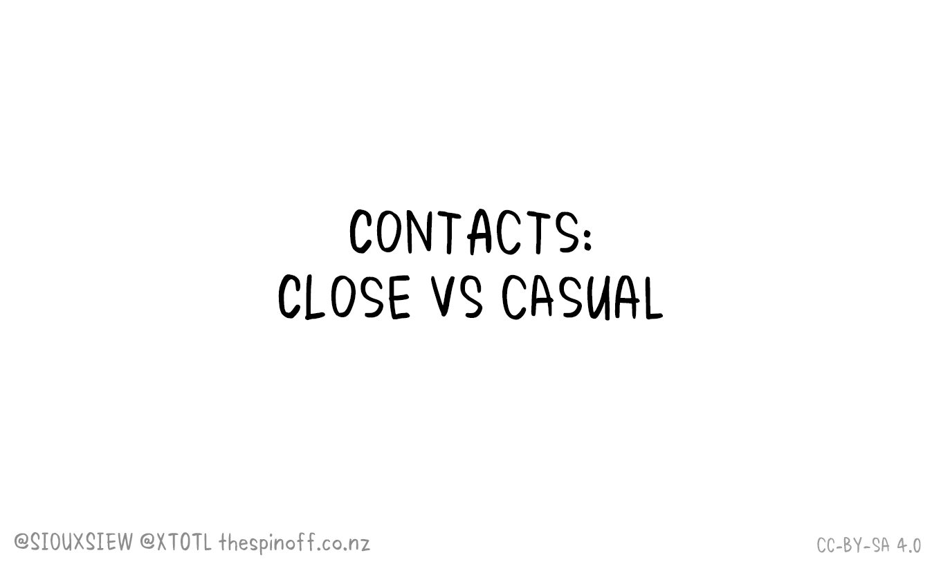 Siouxsie Wiles & Toby Morris Contacts, community transmission and