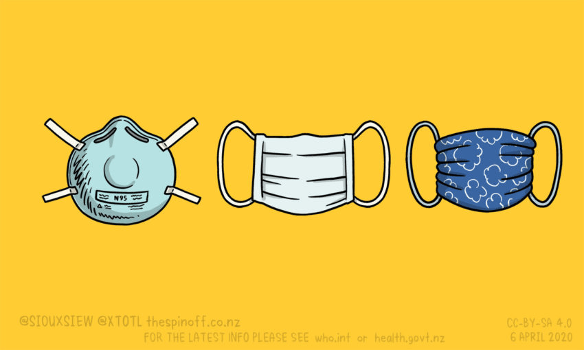 Covid-19-Masks-header