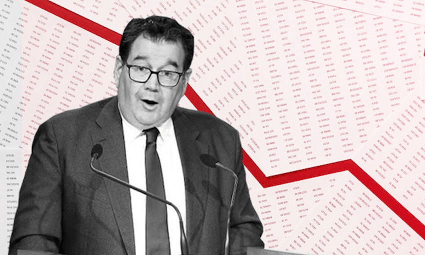Finance minister Grant Robertson has a massive challenge ahead of him. (Photo: Getty Images/Photo illustration: Tina Tiller) 
