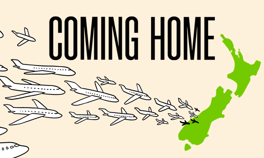 Coming Home, a new limited podcast series brought to you by The Spinoff and Kiwibank 
