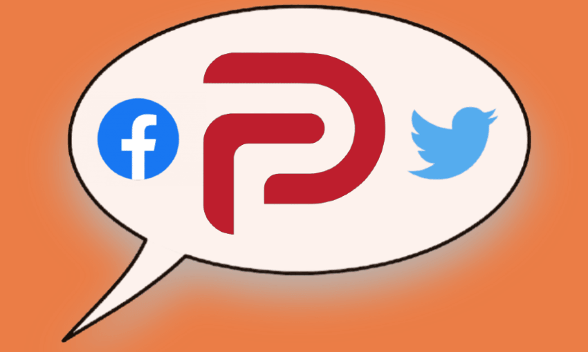 What is Parler? 
