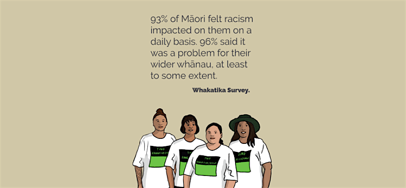 Illustartion of four Māori people and a quote from the Whakatika survey: "93% of Māori felt racism impacted on them on a daily basis. 96% said it was a problem for their wider whānau, at least to some extent."