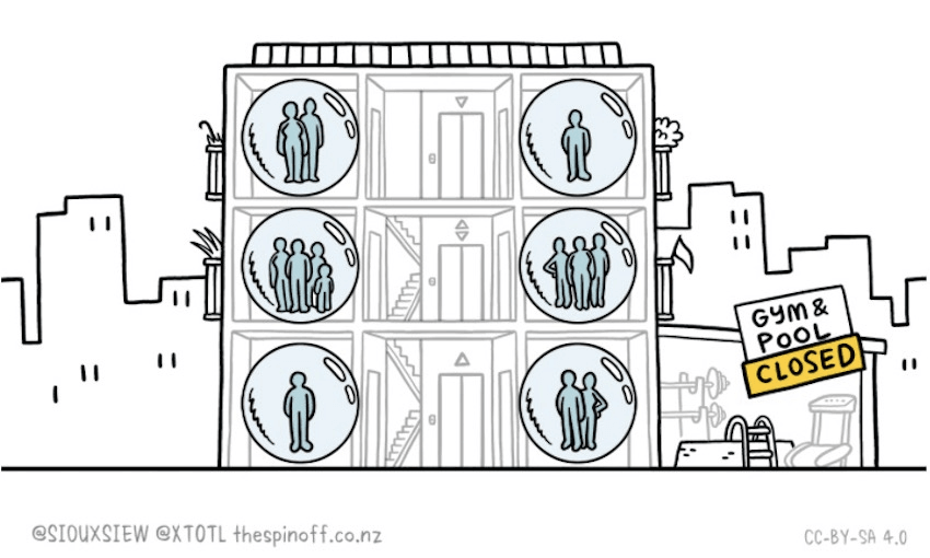 How to deal with lockdown when you live in an apartment | The Spinoff