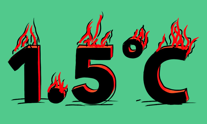 Even under the lowest-emission scenario we are “more likely than not” to reach 1.5°C sometime in the next decade. Image: Tina Tiller