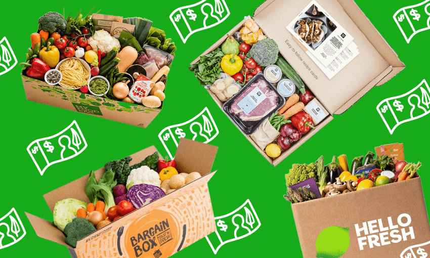 FeatureImage_850x510_Mealkits