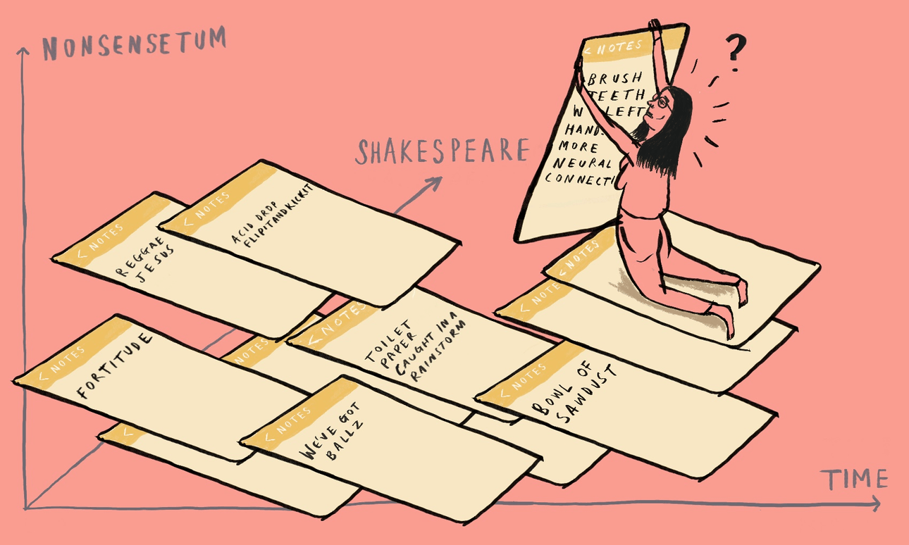 Sunday Essay Sofia Drescher