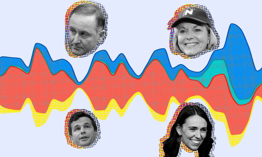 The week of many plans. Image: Tina Tiller