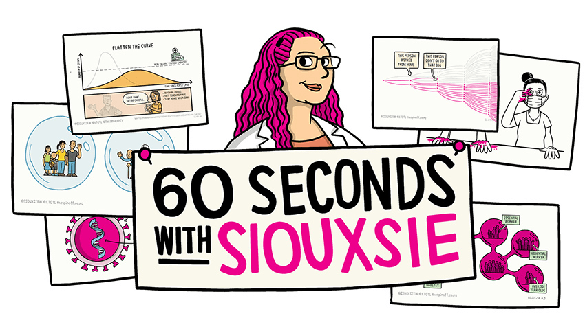 60 Seconds With Siouxsie