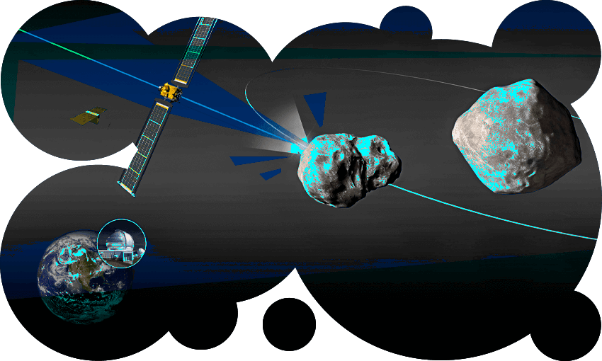 An artist’s impression of the Dart mission (Image: Nasa/Johns Hopkins Applied Physics Lab; additional design by Tina Tiller) 
