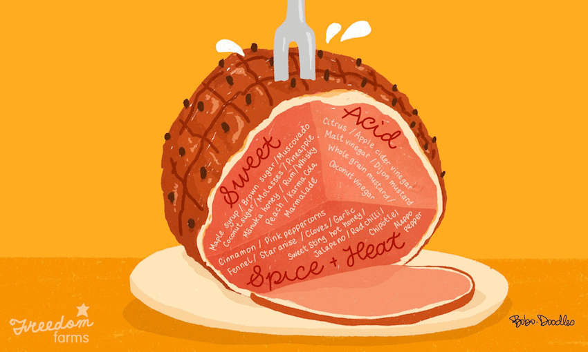 (Image: Supplied/Bobo Doodles) 
