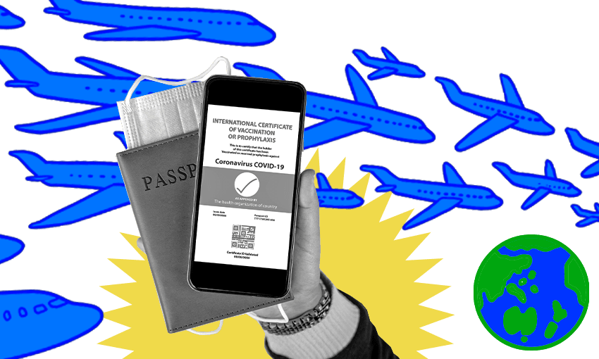 How to plan for pandemicera travel SZInsurance