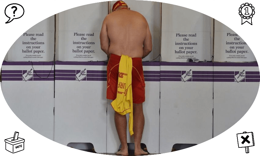 A complete drongo's guide to the 2022 Australian election - Vimarsana News