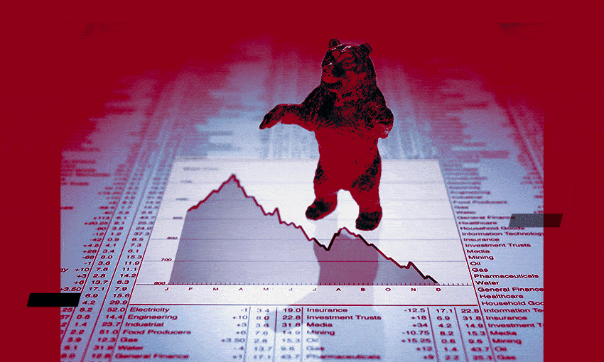 Bear market: not as cute as it sounds (Image: Tina Tiller) 
