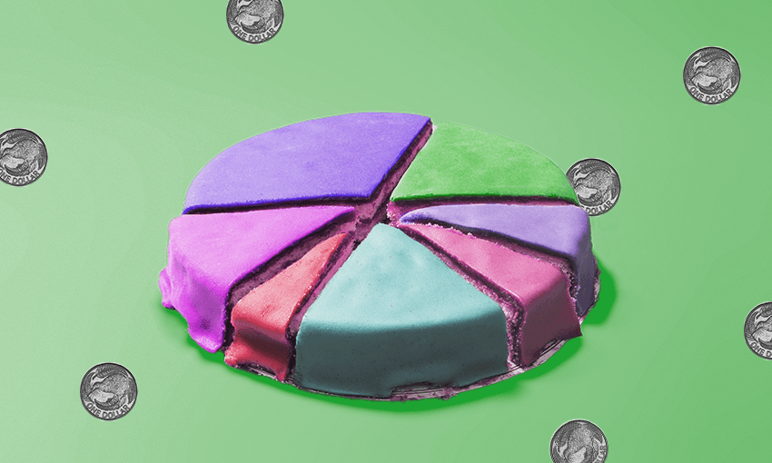 The markets have changed. Financial advice needs to change too