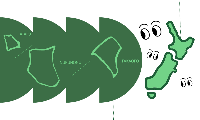 Image Getty Images; design by Tina Tiller 
