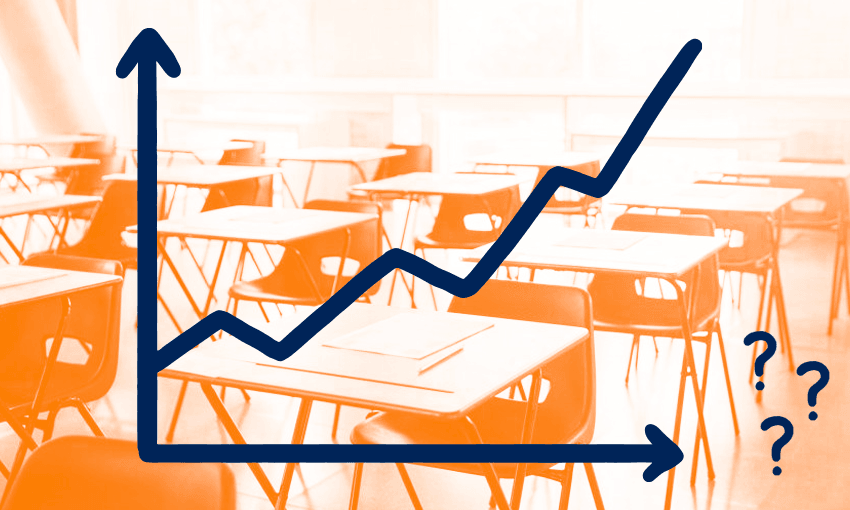 a graph of zigzag lines overlaid over an orange tiinged desk in a classroom