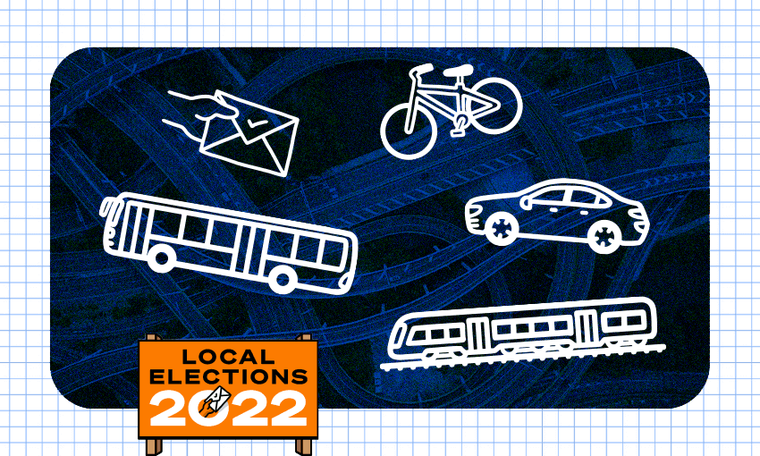 bike, car, bus, overlaid over a blue background of motorways