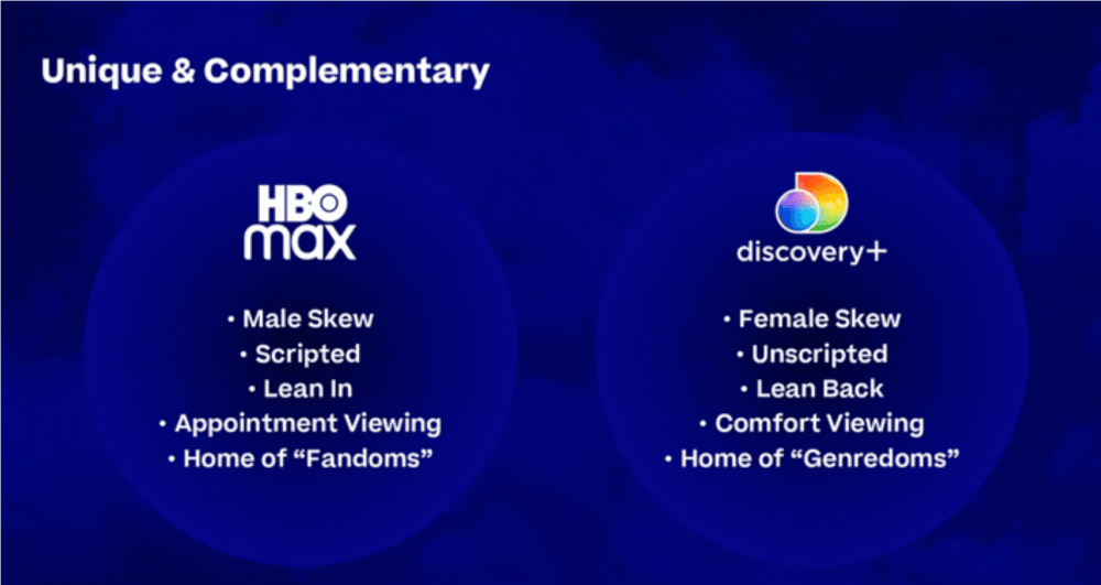 HBO