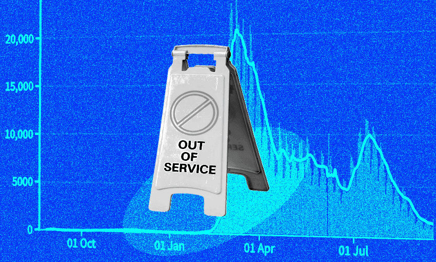 A bittersweet farewell to The Spinoff Covid tracker