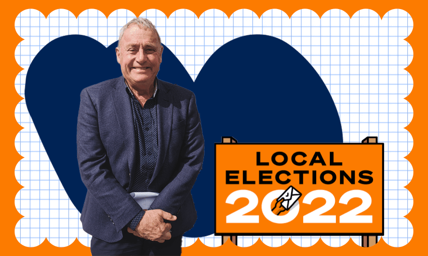 phil mauger, white man in a blue suit, on blue background with a local elections 2022 sign and a smile