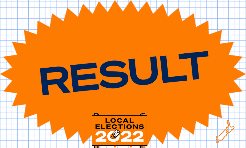 LocalElections_Results.gif